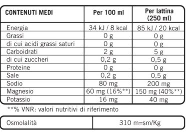 6D348BFBA8F1148EC4B93BB1AD55FD31_ Enervit sport hydration gusto lime 250ml