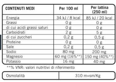 EF14DC6A75B23518AF7EAB159EF661EB_ Enervit sport hydration gusto orange 250ml